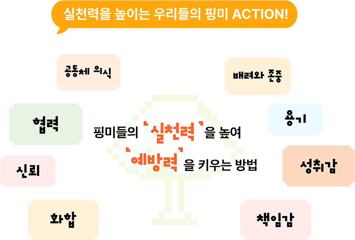미션 세부주제
