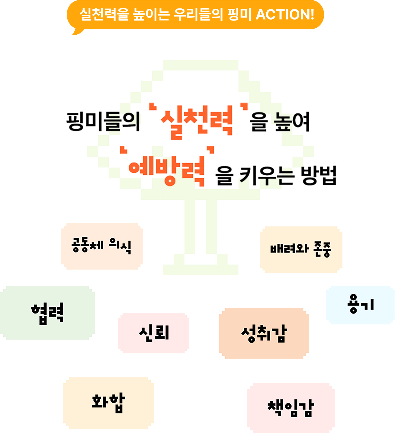 미션 세부주제